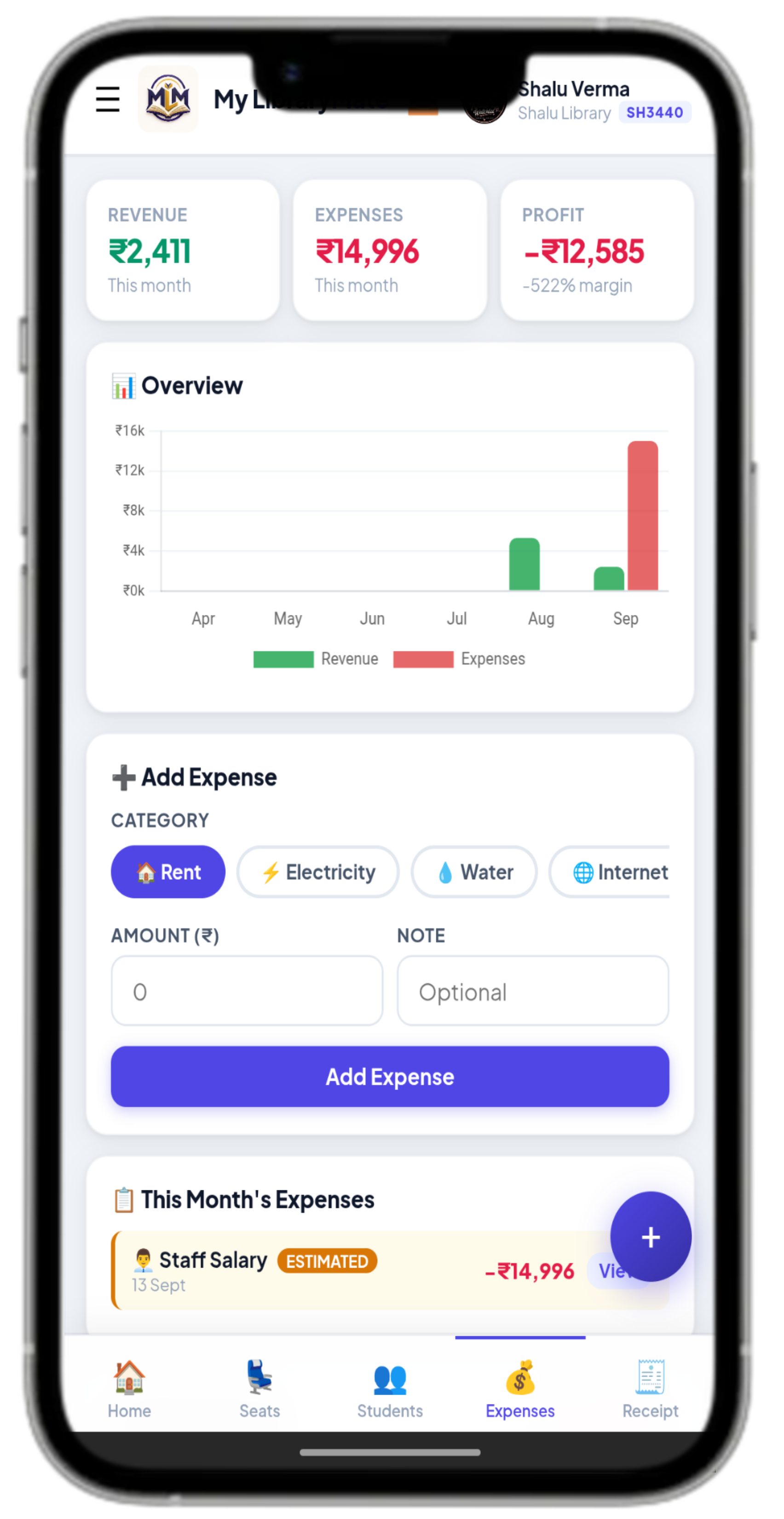 Financial & Expense Analytics